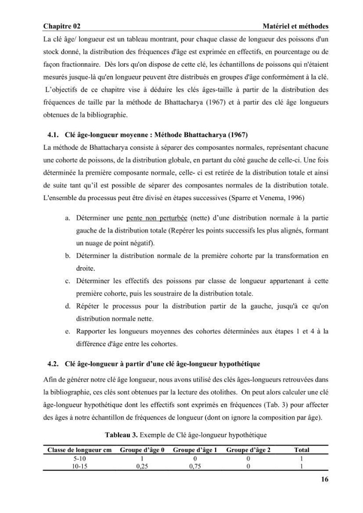 Age, croissance et reproduction de la sole Pegusa lascaris (Risso, 1810) des eaux centre algériennes