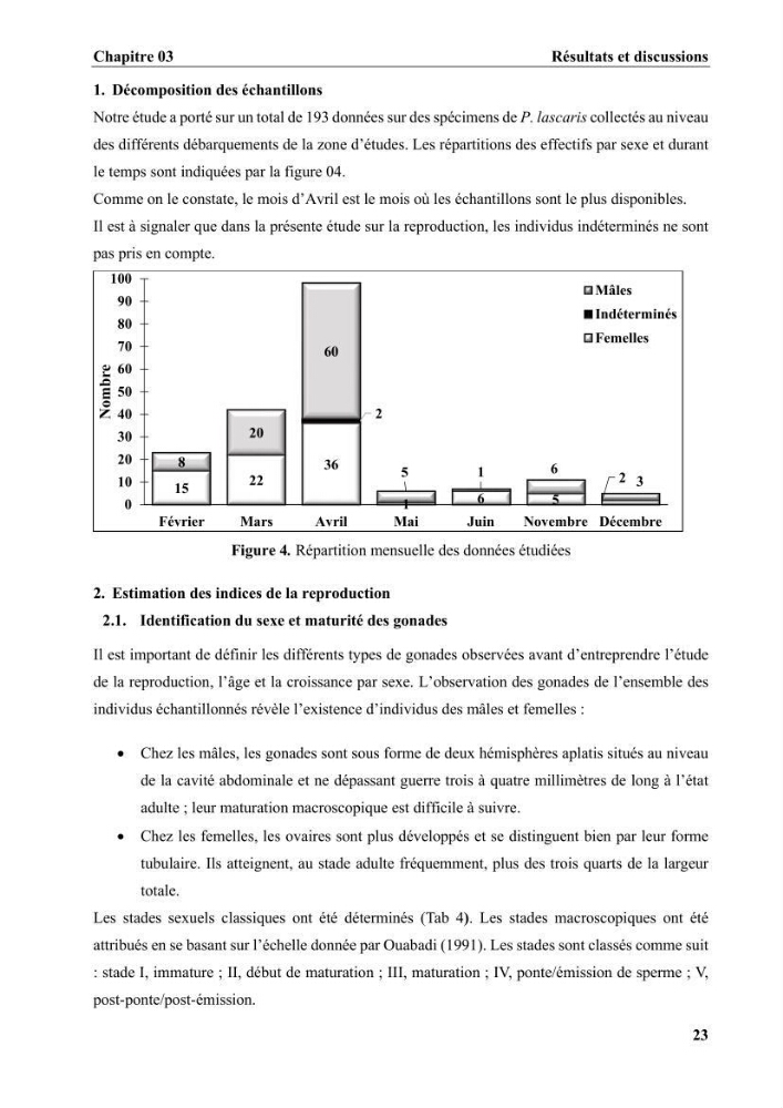 Age, croissance et reproduction de la sole Pegusa lascaris (Risso, 1810) des eaux centre algériennes