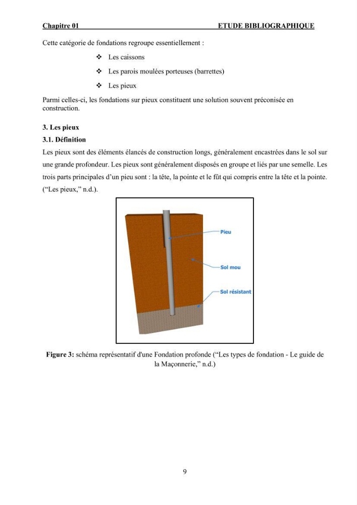 Dimensionnement des fondations sur pieux sous charge horizontale – étude comparative des méthodes de calcul dans un sol sableux saturé: