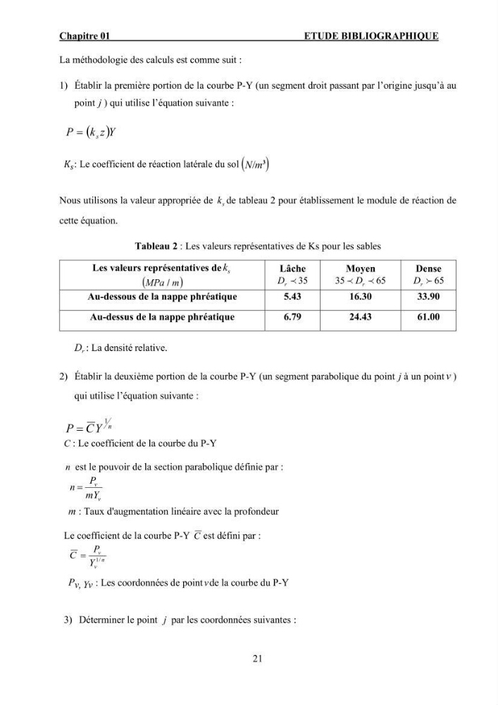 Dimensionnement des fondations sur pieux sous charge horizontale – étude comparative des méthodes de calcul dans un sol sableux saturé: