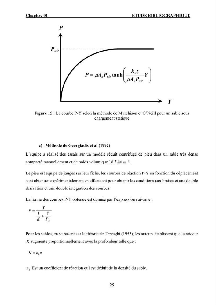 Dimensionnement des fondations sur pieux sous charge horizontale – étude comparative des méthodes de calcul dans un sol sableux saturé: