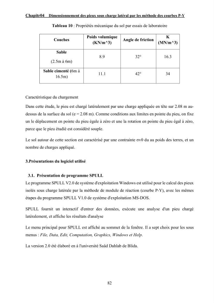 Dimensionnement des fondations sur pieux sous charge horizontale – étude comparative des méthodes de calcul dans un sol sableux saturé: