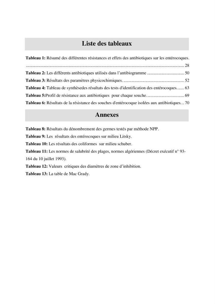 Caractérisation et évaluation de la résistance aux antibiotiques chez les entérocoques dans le milieu marin .