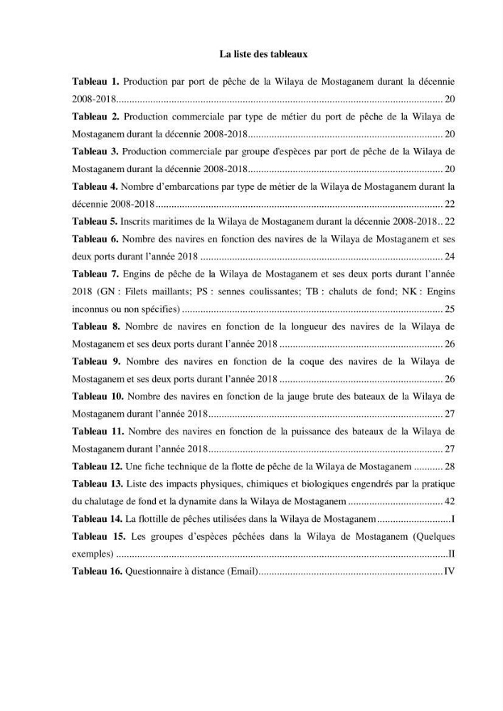 Analyse socio-environnementale de la pêcherie de Mostaganem:
