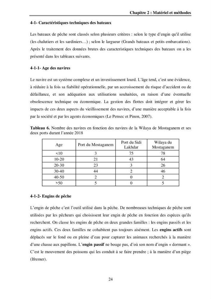 Analyse socio-environnementale de la pêcherie de Mostaganem: