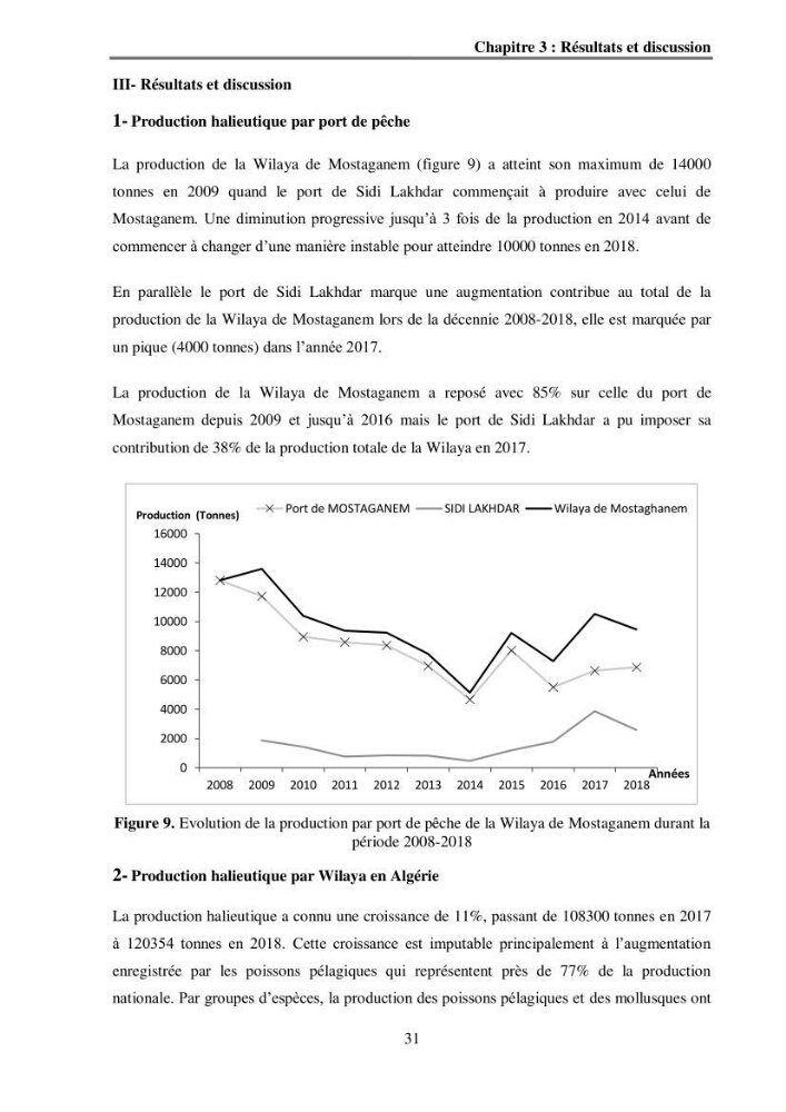 Analyse socio-environnementale de la pêcherie de Mostaganem: