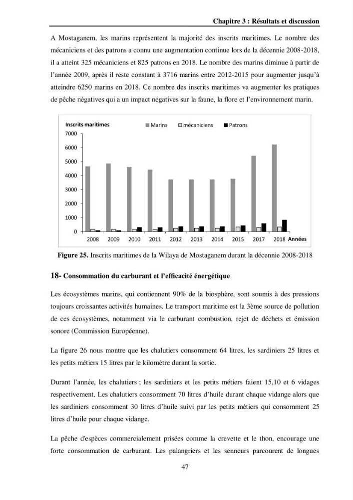 Analyse socio-environnementale de la pêcherie de Mostaganem: