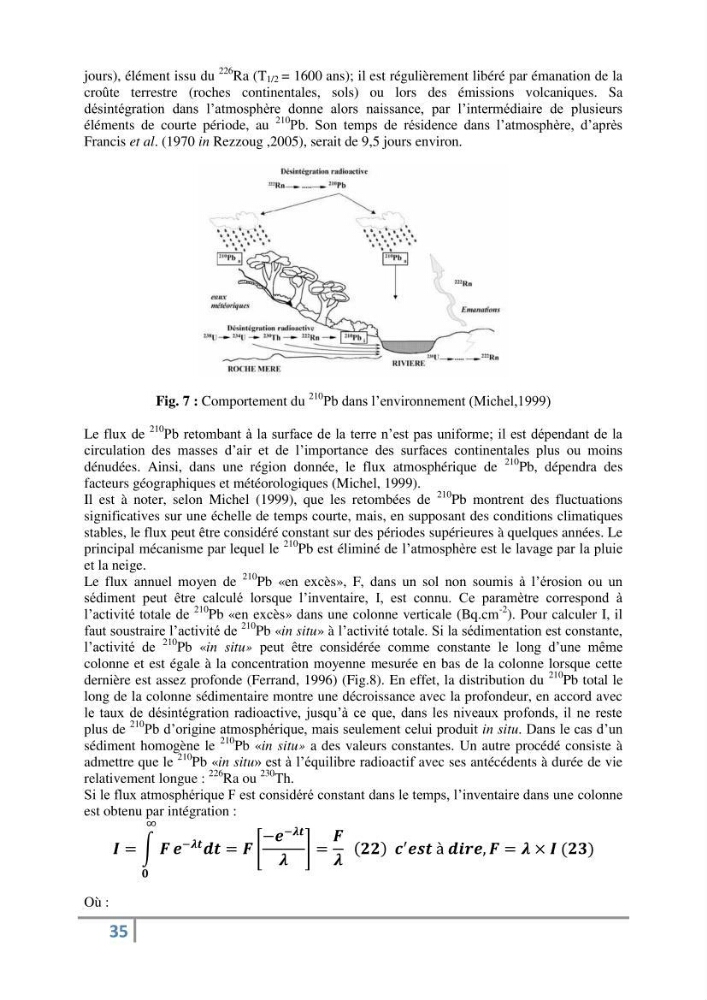 Fixation et dépôt de la radioactivité dans les compartiments de l\'environnement, air, sol et milieu marin au niveau de la région d\'Alger