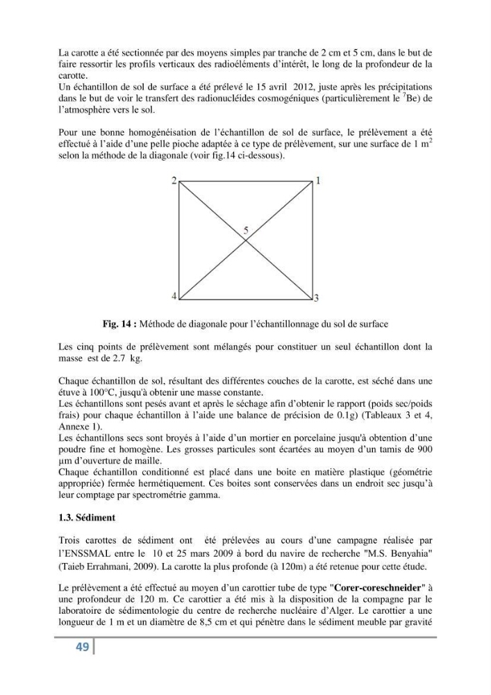 Fixation et dépôt de la radioactivité dans les compartiments de l\'environnement, air, sol et milieu marin au niveau de la région d\'Alger
