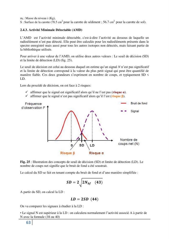 Fixation et dépôt de la radioactivité dans les compartiments de l\'environnement, air, sol et milieu marin au niveau de la région d\'Alger