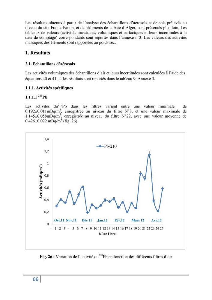 Fixation et dépôt de la radioactivité dans les compartiments de l\'environnement, air, sol et milieu marin au niveau de la région d\'Alger