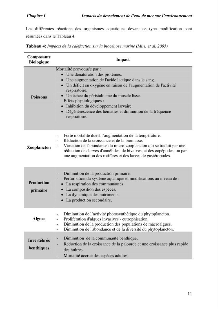 Caractérisation des rejets de saumure des stations de dessalement et leur impact sur le milieu récepteur: