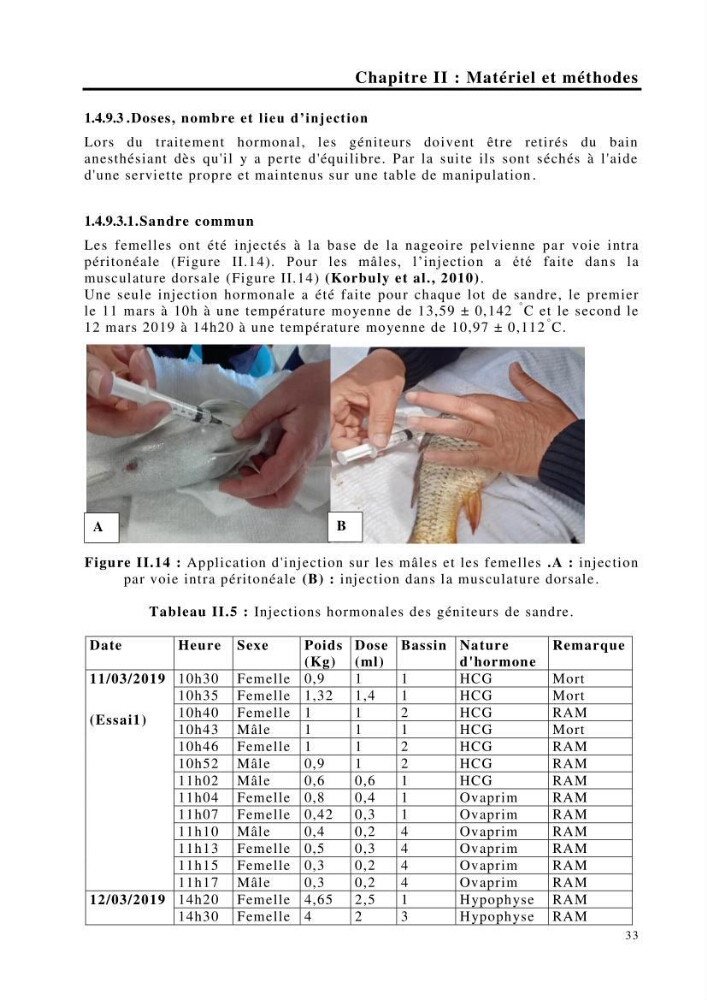 Maîtrise et suivi de la reproduction de quelques espèces de poissons d’eau douce: