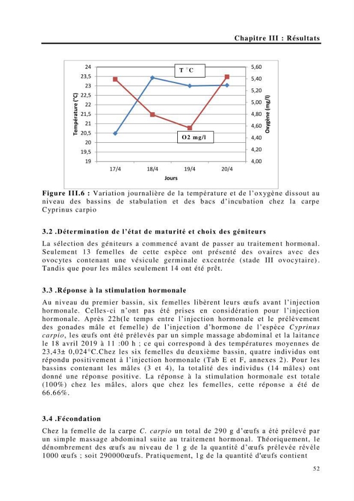 Maîtrise et suivi de la reproduction de quelques espèces de poissons d’eau douce: