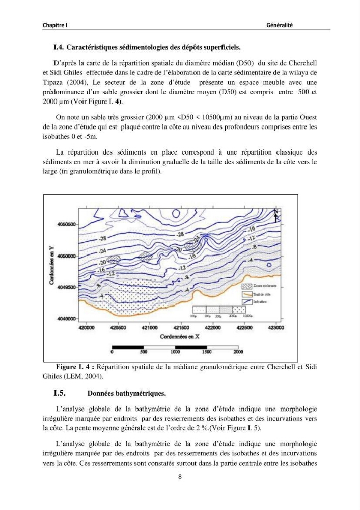 Etude de protection du rivage de Sidi Ghiles