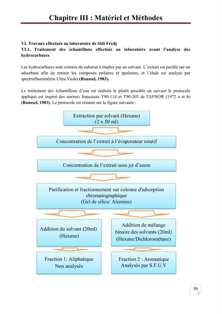 Etat de la pollution par les hydrocarbures aromatiques polycycliques dans les eaux de la baie de Bou-Ismail