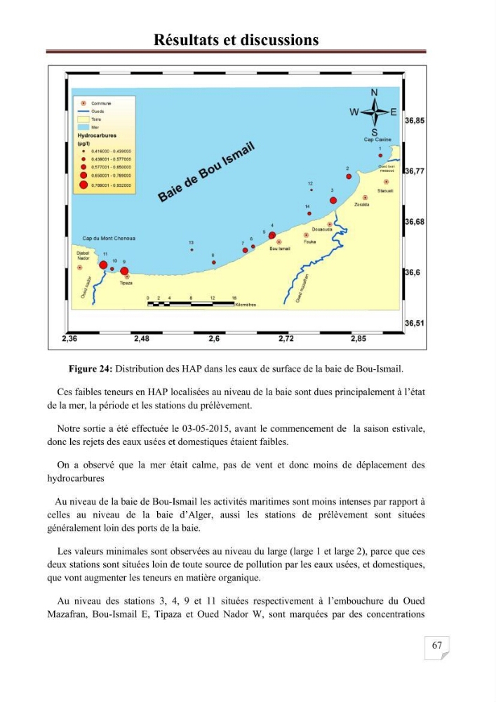 Etat de la pollution par les hydrocarbures aromatiques polycycliques dans les eaux de la baie de Bou-Ismail