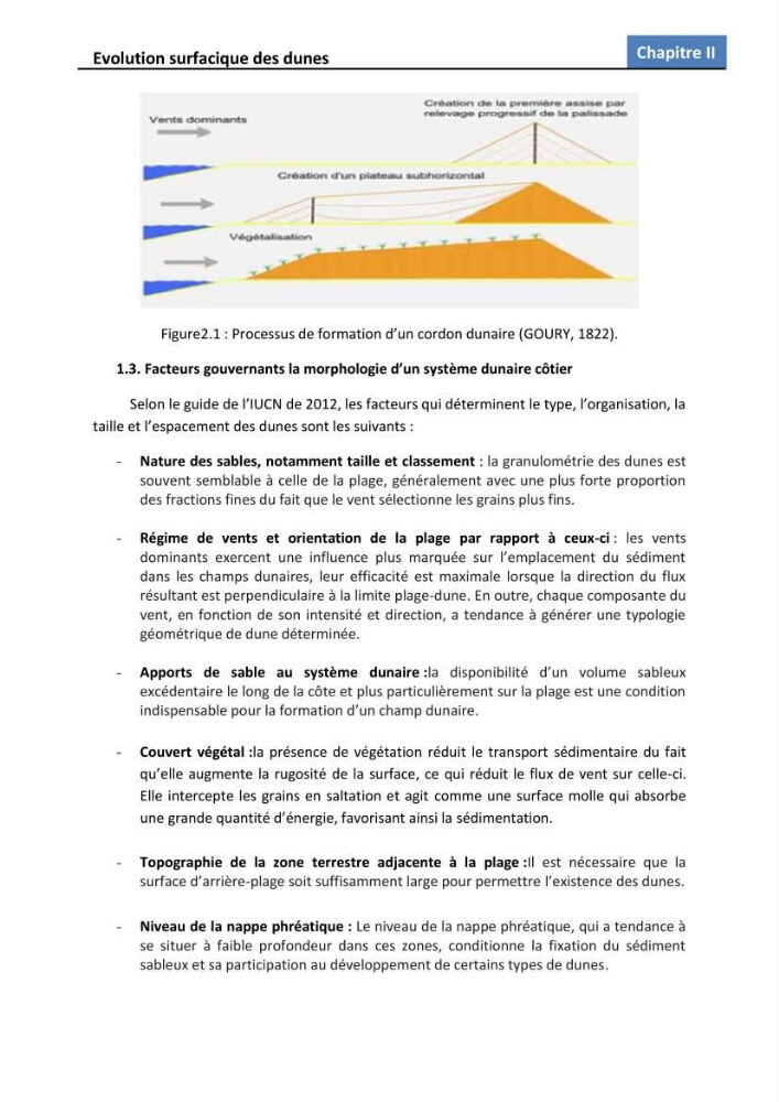 Etude des écosystèmes dunaires algérois