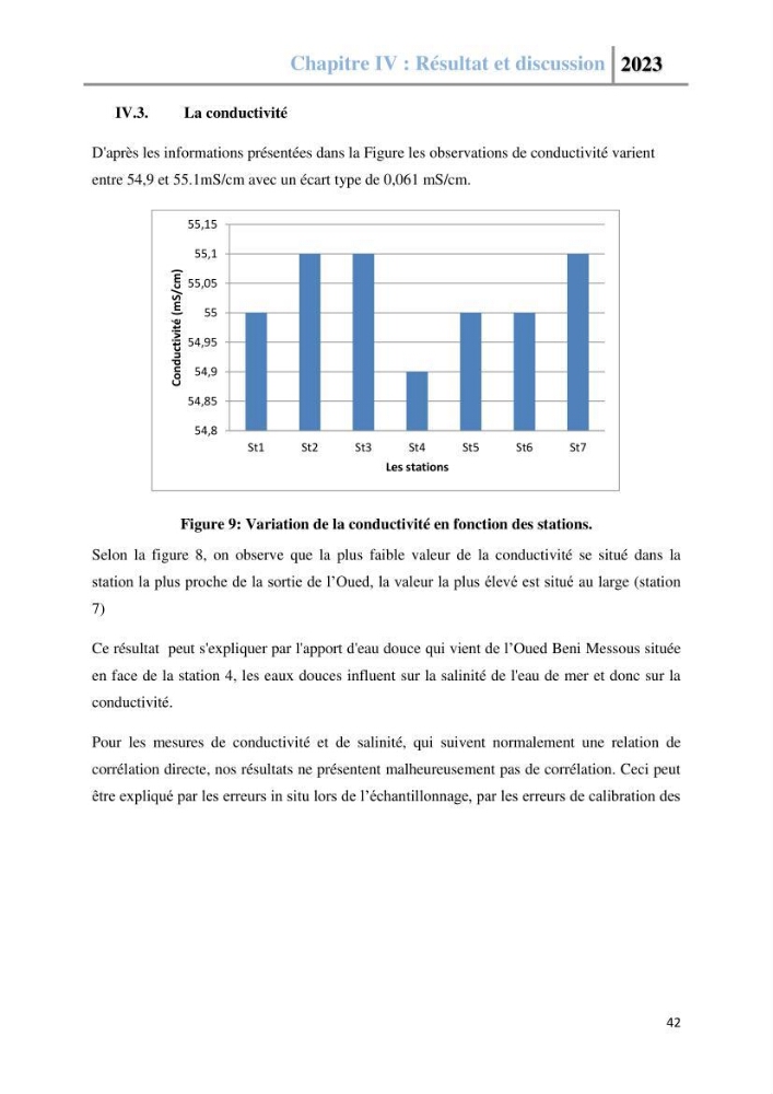 Les paramètres physico-chimique de l\'eau de mer et des sédiments au niveau de la plage El Bahdja dans la baie d\'El Djamila
