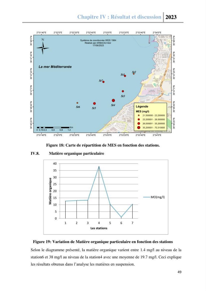 Les paramètres physico-chimique de l\'eau de mer et des sédiments au niveau de la plage El Bahdja dans la baie d\'El Djamila