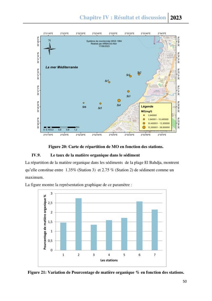 Les paramètres physico-chimique de l\'eau de mer et des sédiments au niveau de la plage El Bahdja dans la baie d\'El Djamila