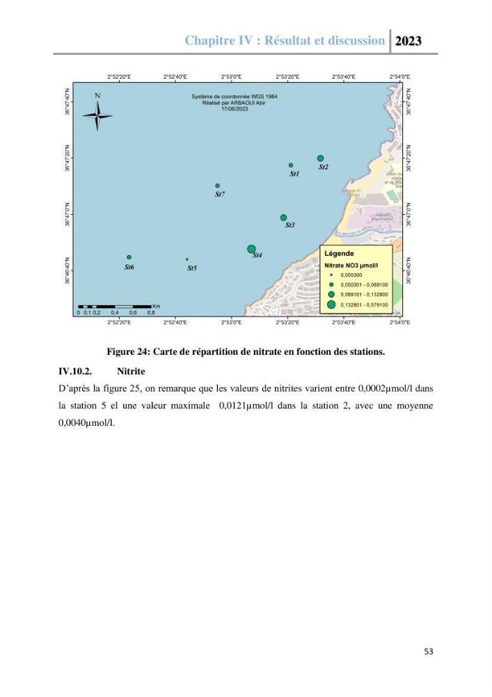 Les paramètres physico-chimique de l\'eau de mer et des sédiments au niveau de la plage El Bahdja dans la baie d\'El Djamila