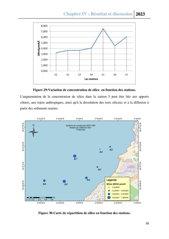 Les paramètres physico-chimique de l\'eau de mer et des sédiments au niveau de la plage El Bahdja dans la baie d\'El Djamila