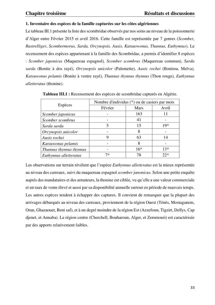 Contribution à l\'étude du régime alimentaire et la croissance de thonine Euthynnus alletteratus ( Rafinesque,1810) des côtes algériennes.: