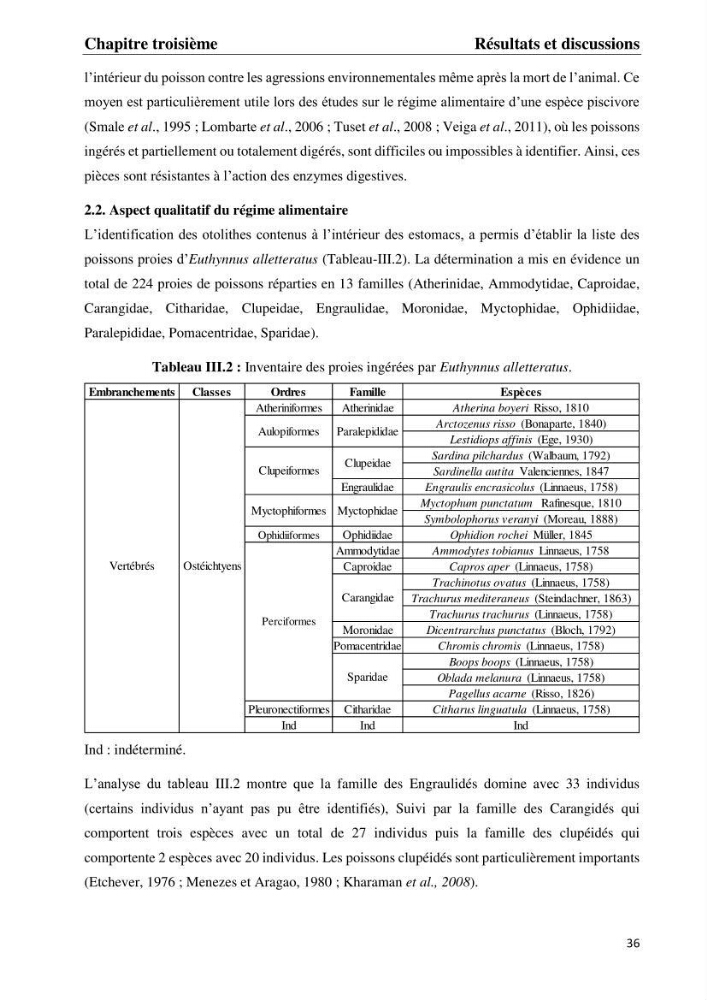 Contribution à l\'étude du régime alimentaire et la croissance de thonine Euthynnus alletteratus ( Rafinesque,1810) des côtes algériennes.: