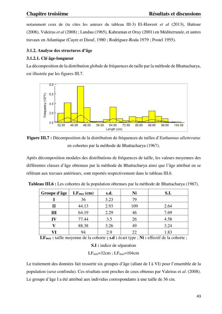 Contribution à l\'étude du régime alimentaire et la croissance de thonine Euthynnus alletteratus ( Rafinesque,1810) des côtes algériennes.: