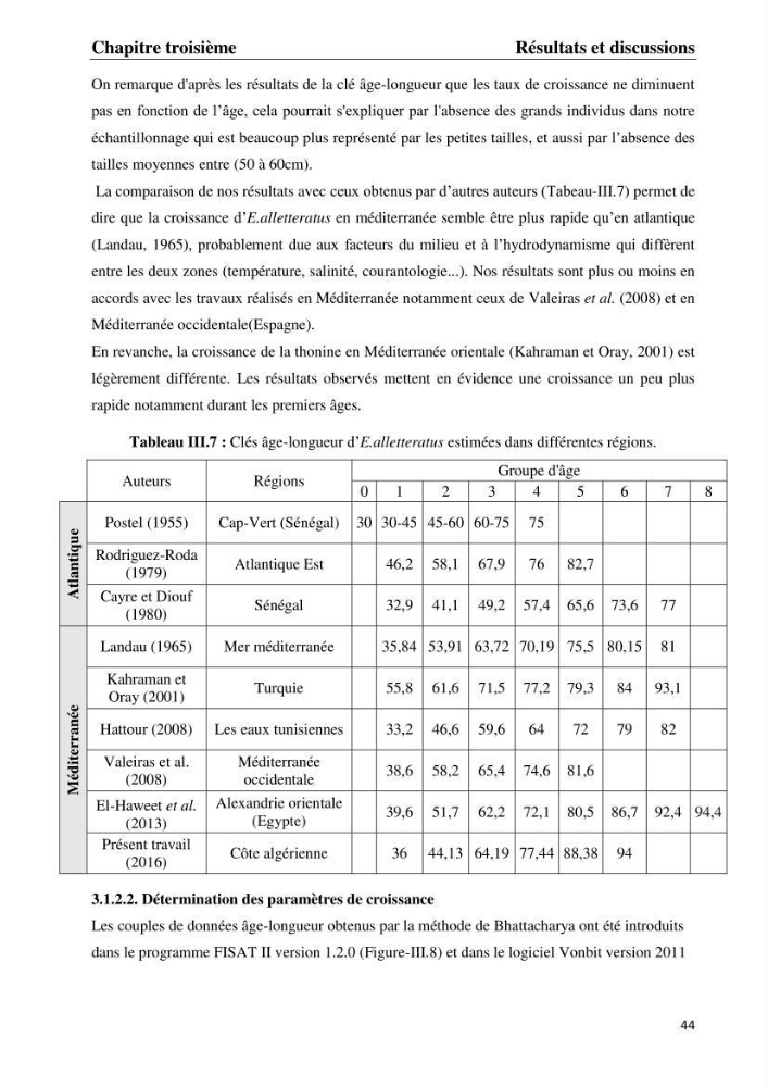 Contribution à l\'étude du régime alimentaire et la croissance de thonine Euthynnus alletteratus ( Rafinesque,1810) des côtes algériennes.: