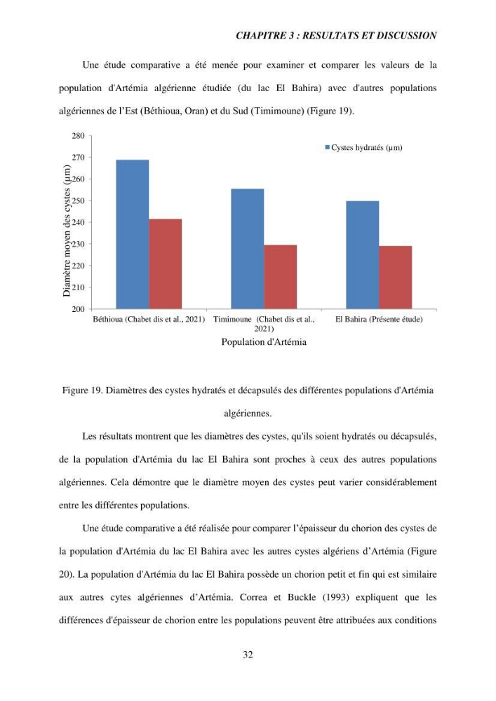 Elevage et reproduction de la population d\'Artémia du Lac El Bahira