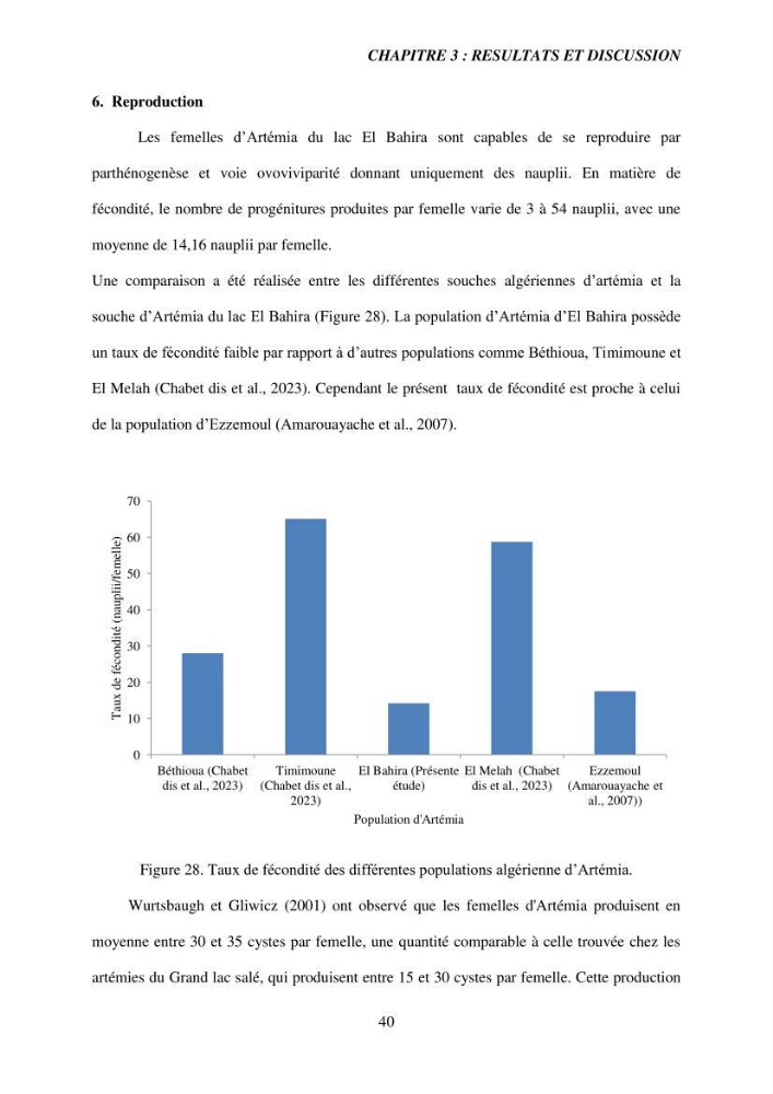 Elevage et reproduction de la population d\'Artémia du Lac El Bahira