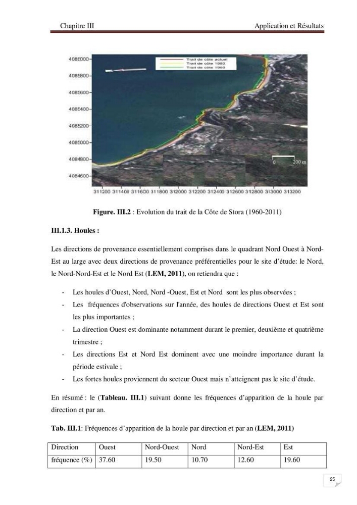 La méthode GSTA (grain size trend analysis) appliquée à la côte de Stora-Skikda