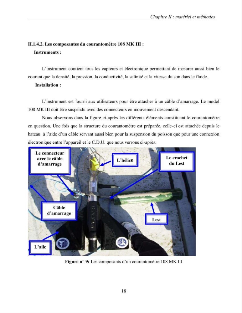 L\'étude des contraintes critiques de cisaillement pour la mise en mouvement des sédiments (entre les isobathes -20 et 35 m) sous l\'action de courants mesurés au niveau de la plage Est de Sidi Fredj
