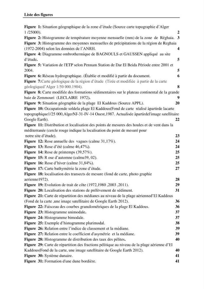 Approche intégrée d\'un littoral sableux spécifique dans le cadre du (Plan GIZC de Réghaia)