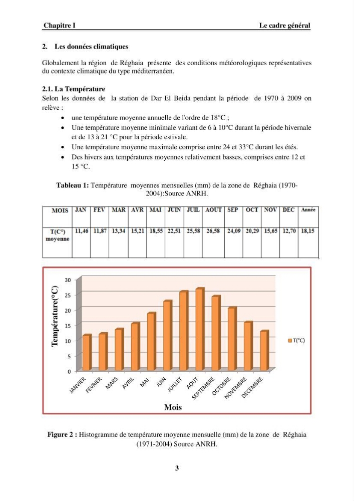 Approche intégrée d\'un littoral sableux spécifique dans le cadre du (Plan GIZC de Réghaia)