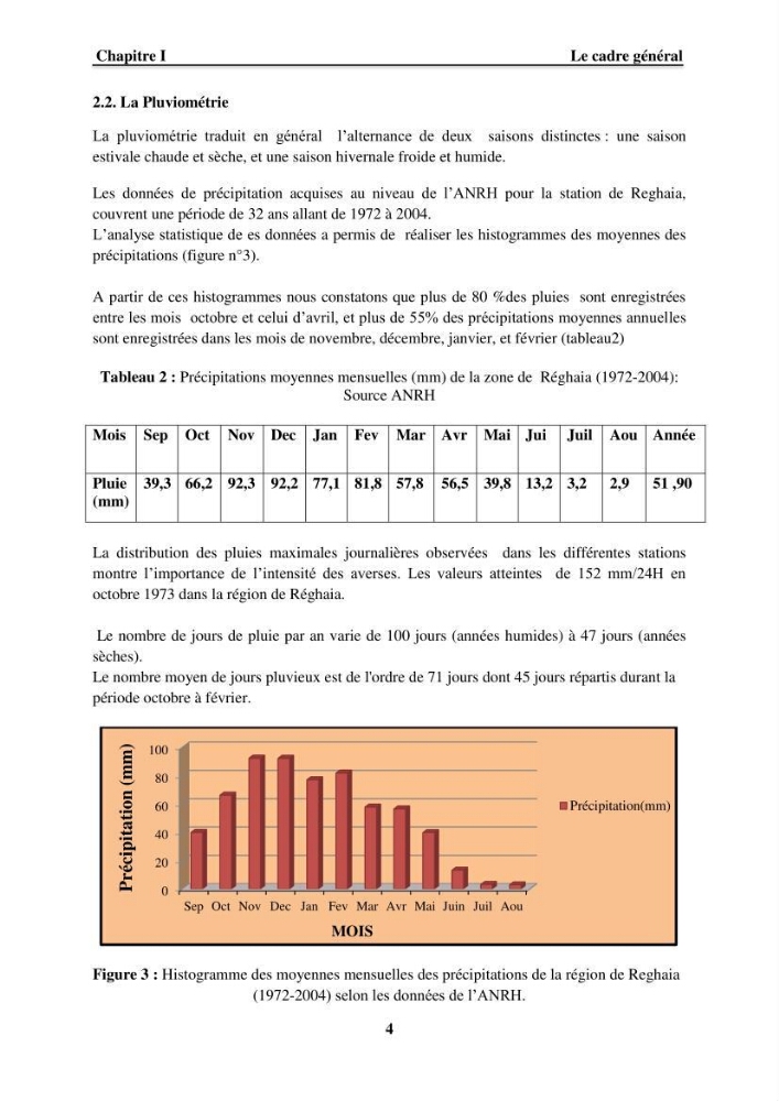 Approche intégrée d\'un littoral sableux spécifique dans le cadre du (Plan GIZC de Réghaia)