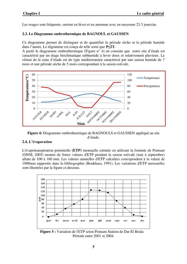 Approche intégrée d\'un littoral sableux spécifique dans le cadre du (Plan GIZC de Réghaia)