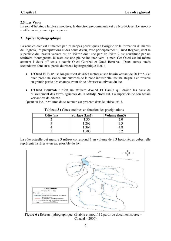 Approche intégrée d\'un littoral sableux spécifique dans le cadre du (Plan GIZC de Réghaia)