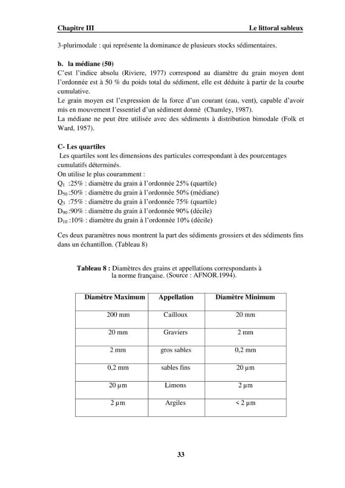 Approche intégrée d\'un littoral sableux spécifique dans le cadre du (Plan GIZC de Réghaia)