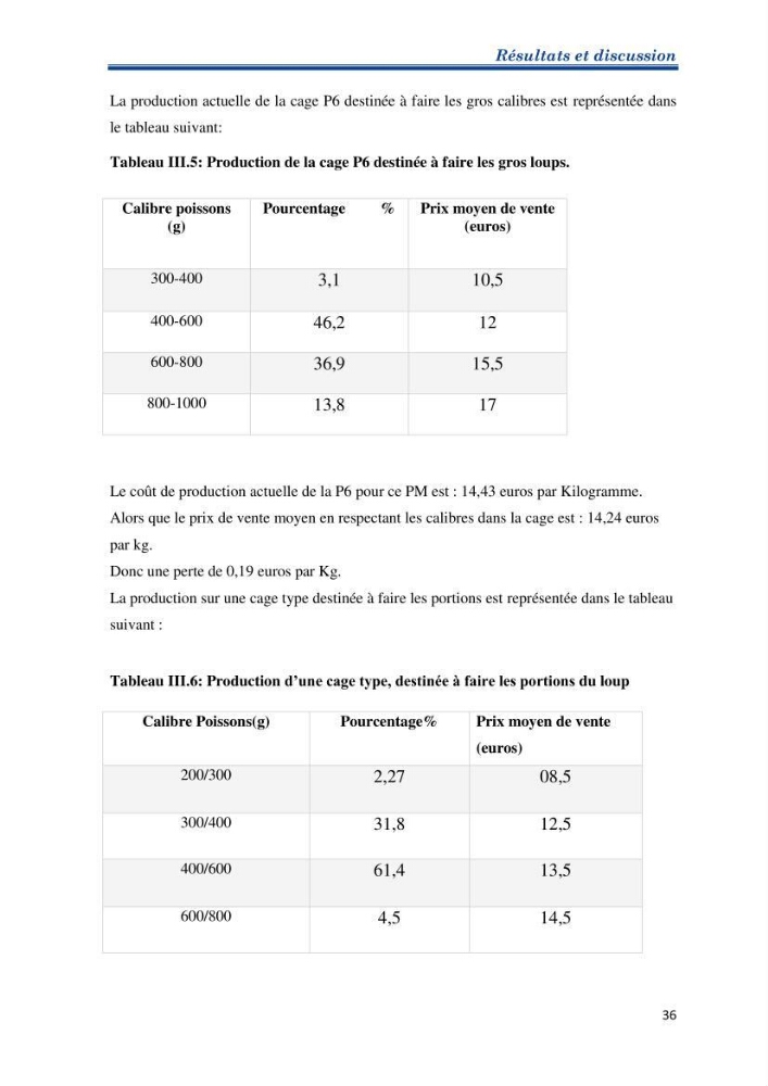 Contribution au rationnement alimentaire du loup de mer Dicentrachus labrax (Linnaeus, 1758) Cas de l’élevage biologique de la station Provence Aquaculture (Marseille _ France)
