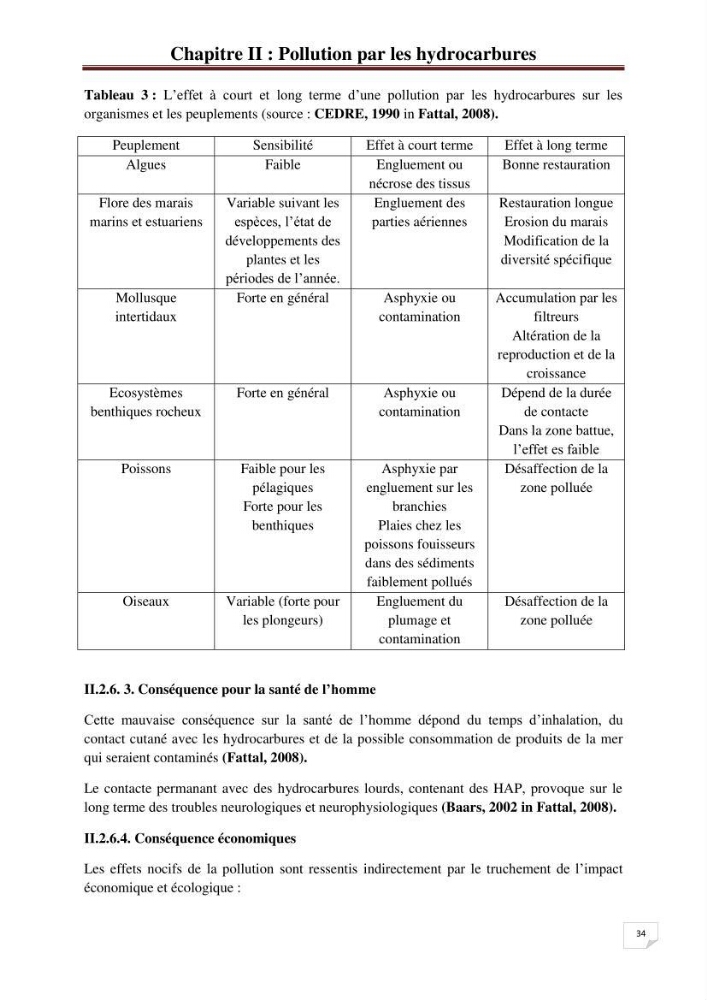 Etude de la pollution par les hydrocarbures dans les eaux et les sédiments de la baie d\'Alger