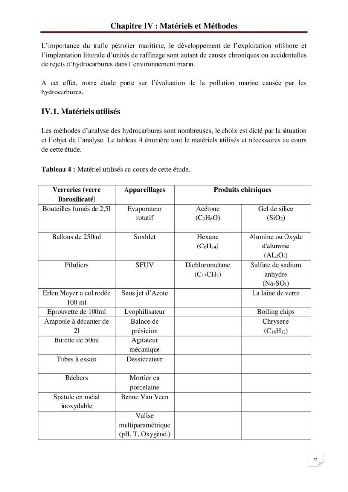 Etude de la pollution par les hydrocarbures dans les eaux et les sédiments de la baie d\'Alger