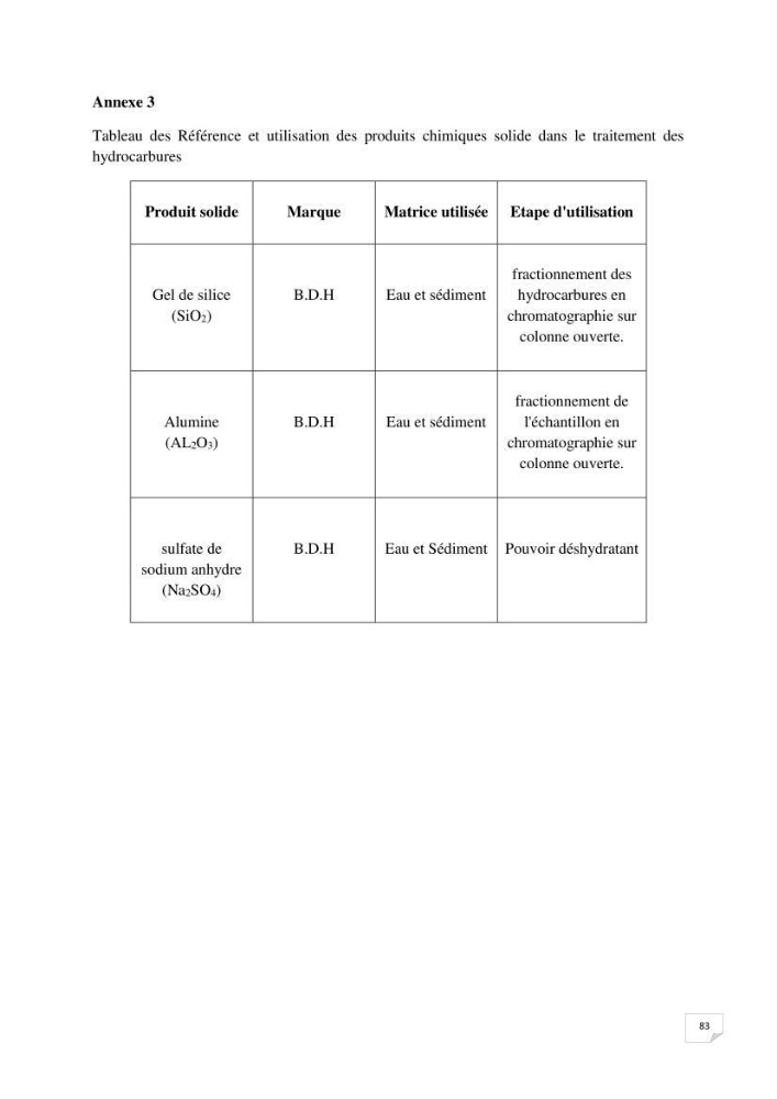 Etude de la pollution par les hydrocarbures dans les eaux et les sédiments de la baie d\'Alger