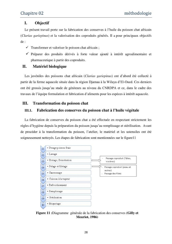 Fabrication des conserves alimentaires à partir du poisson chat africain Clarias gariepinus (Bruchell, 1822) et contribution à la valorisation des coproduits générés: