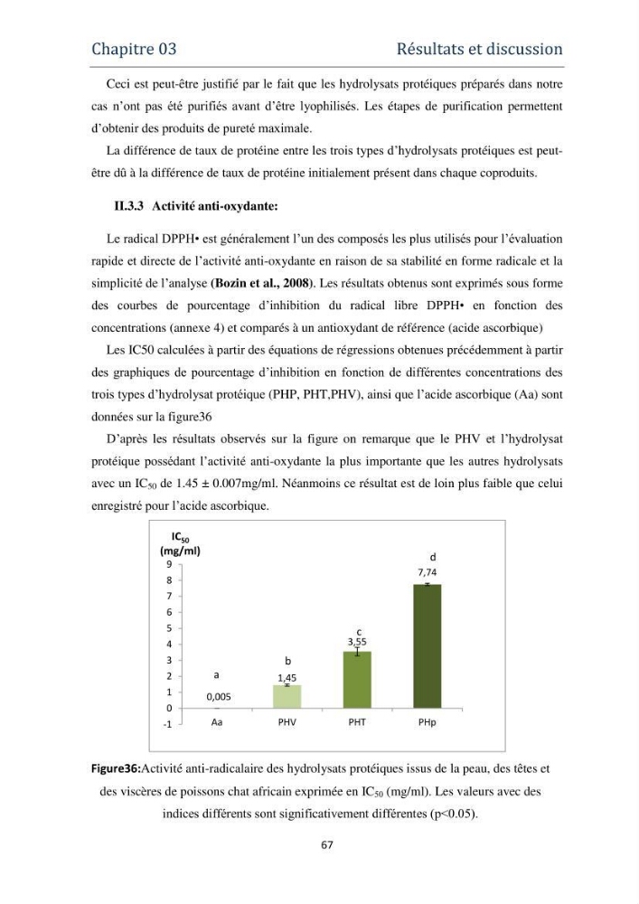 Fabrication des conserves alimentaires à partir du poisson chat africain Clarias gariepinus (Bruchell, 1822) et contribution à la valorisation des coproduits générés:
