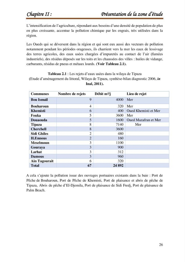 Le calcul de la capacité de piégeage des hydrocarbures aromatiques polycycliques dans la matrice sédimentaire de la baie de Bou-Ismail
