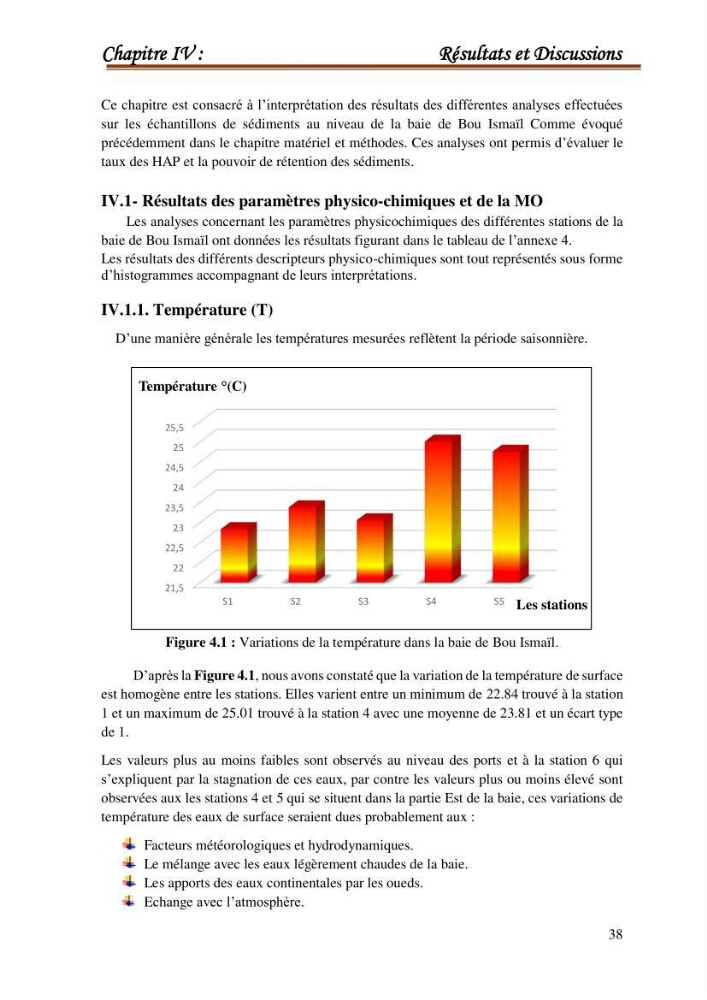 Le calcul de la capacité de piégeage des hydrocarbures aromatiques polycycliques dans la matrice sédimentaire de la baie de Bou-Ismail