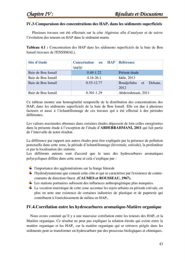 Le calcul de la capacité de piégeage des hydrocarbures aromatiques polycycliques dans la matrice sédimentaire de la baie de Bou-Ismail
